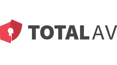 totalav trustpilot